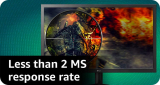 Less than 2ms response time Gaming Monitors